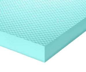 Топлоизолация XPS 1.0/125/60 см. – (Fibran)